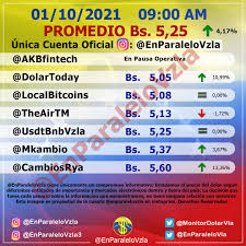 También puedes conocer el precio del euro y el tipo de cambio de otras monedas. Monitor Dolar Vzla On Twitter 01 10 2021 9 00 Am Bs 5 25 4 17 Bs 0 21 Https T Co Pajuxpowqq Twitter
