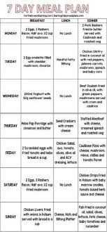 For The Love Of Banting 7 Day General Banting Meal Plan Diet Chart Banting Diet Banting