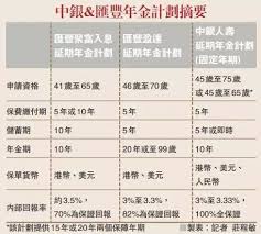 Neuvoo™ 【 在线工资及个人所得税计算器 】 为您计算中国的个人所得税，各大城市的五险一金，及税后工资收入。个人所得税计算器的数据来自 2021，中国。 å¤´æ¡æ–‡ç« 