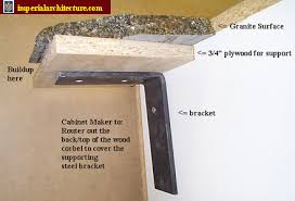 Handmade corbels for granite countertops. Steel Support For Bar And Kitchen Granite Countertops From Imperial 1 800 399 7585