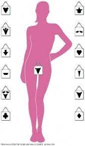 pin on pubic hair hygiene and style
