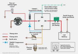In this application there is a set of service manual circuit diagram / wiring diagram for cars design 8. Wiring Diagram Electrical Wiring Diagram Electrical Electric Radiator Fan Radiator Fan Electric Radiators