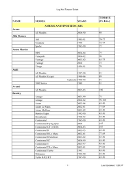 Wheel Nut Torque Specs Master Dorman