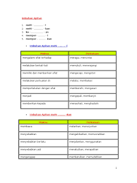 2783562 Imbuhan Apitan