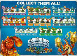 They gain experience points by defeating monsters, and leveling up will result in the possibility of getting upgrades. Skylanders Spyro S Adventure Poster Skylanders Spyro S Adventure Figure Skylanders Spyro Skylanders Spyro The Dragon