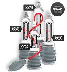 How to use the bathmate pump. Bathmate Hydromax Results Review 2021 Is It The Best Penis Pump Sexed Library