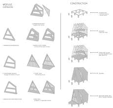 We did not find results for: Master Degree Project Nowa Brda On Behance