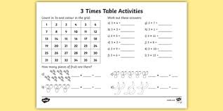Football soccer maths multiplication board games printable instant download kids. 3 Times Table Worksheet F 2 Australia Teacher Made