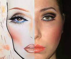 mac face chart dana z s photo beautylish