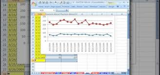 How To Create A Line Chart Mapping Blood Pressure In Ms