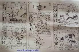 Syair Bd 12 April 2021 Nomer Togel Harian
