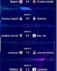 Result Of Your Favorite Teams After The First Day Of Uefa Champions League Full Results Photos Champions League Uefa Champions League Favorite Team