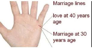 These lines appear right above the heart line and are usually a straight line. Palmistry What Your Marriage Line Reveals Check All Details Here Newstrack English 1