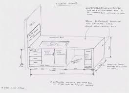 Find the right dimensions for your kitchen island: Kitchen Island Dimensions