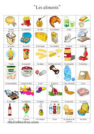 Les Aliments Professeur De Francais L Education Francaise French Expressions