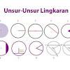 Materi lingkaran hanya diajarkan pada jurusan ipa. Https Encrypted Tbn0 Gstatic Com Images Q Tbn And9gcqsgnrtn6gjjpvzg540uhuvz3qxlzh8jxzlarbqilp 4aji0nzk Usqp Cau
