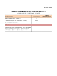 Kad sic atau sebarang permohonan sbayit) laporan polis (bagi permohonan sbba) gambar & ringkasan tempat kejadian (bagi permohonan sbba) salinan bukti. Senarai Semak Permohonan Penggantian Lesen Pdf