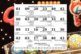 El quini 6 sorteo 2859 se realizo el dia 19/05/2021. Quedo Desierto El Quini 6 Y El Pozo Acumulado Ascendio A 274 Millones De Pesos Noticias Elentrerios Com