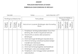 Text of soal sbk kelas 8. Contoh Angket Kebutuhan Need Assessment Smp Bimbingan Konseling