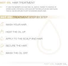 It's what's inside that counts. Hot Oil Hair Treatment Extreme Power Of Nourishing