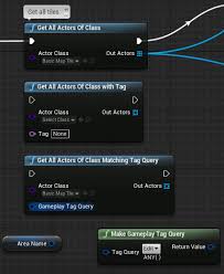 1948, january 24 → age: Actor Tag Vs Gameplay Tag Feedback For Unreal Engine Team Unreal Engine Forums