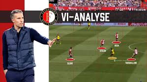 Voetbal International - News update