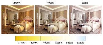 Tunable White Led Strip Adjustable Color Temperature Led Strip