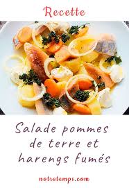 Epingle Sur Recettes