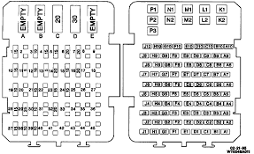All chevrolet silverado i info & diagrams provided on this site are provided for general information purpose only. 1996 Chevy Lumina Fuse Box Diagram Wiring Diagram Book Close Link A Close Link A Prolocoisoletremiti It