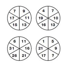 Pin On Iq