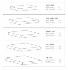 Bed Sheet Sizes Chart Freesell Club