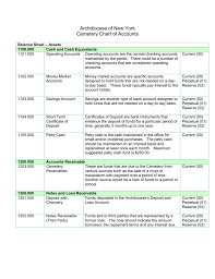 Cemetery Chart Of Accounts