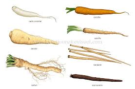 epingle sur cuisine legumes condiments de tous horizons