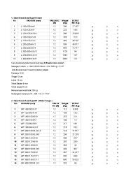 We did not find results for: Tabel Baja Iwh Nature