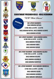 Barisan pengurusan sesi 2017/2018 (kolej kediaman keempat). Roa Sekretariat Presiden Kolej Universiti Malaya Spkum Facebook