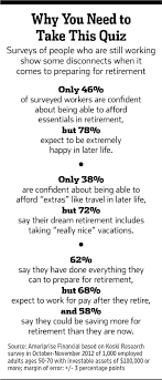 Read on for some hilarious trivia questions that will make your brain and your funny bone work overtime. Are You Ready To Retire Take This Quiz Wsj