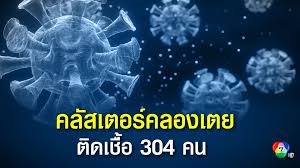 ผอ.รพ.กันทรารมย์ แจง คลัสเตอร์จากกรุงเทพแพร่กระจายในงานบุญประเพณีท้องถิ่น นำติดสู่คนในครอบครัว และอาสาปศุสัตว์ ที่ไปหลายจุด ทำยอดติดเชื้อ. Gbpjjr4oy58tim