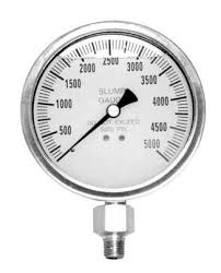 Reptech Wholesale Industrial Gauges Specials