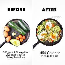 Simple Recipes For The Win This Is 5 Ingredients And Takes 15 Minutes To Make Delicious Nutritious Just How I Healthy Recipes Healthy Meal Prep Food
