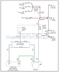 Alternator Not Charging Testing Voltage Control Dodge