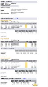 graduate #business #marketing #mba #transitioningteacher