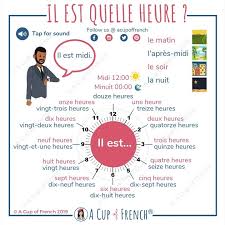 A Cup Of French Acupoffrench Fwtografies Kai Binteo Sto Instagram Mots Francais French Expressions Dire L Heure