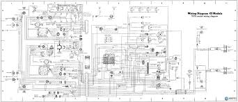 In pdf or jpg files. 1976 Jeep Cj7 Wiring Diagram Wiring Diagram Structure Proper Proper Ashtonmethodist Co Uk
