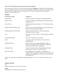 Brave New World Glossary Of Terms