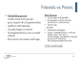Maybe you would like to learn more about one of these? Module A 1 Definition Of Adolescence And Biopsychosocial
