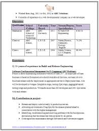 Over 10000 Cv And Resume Samples With Free Download Graduate Resume Format Download