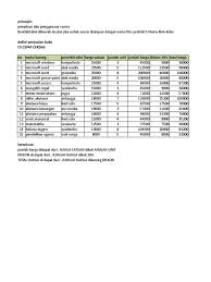 Tugas praktek tik ms excel. Lat Excel Tugas Praktikum 5a