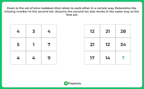 Maybe you would like to learn more about one of these? Infosys Puzzle Questions And Answers 2021 For Freshers Prepinsta
