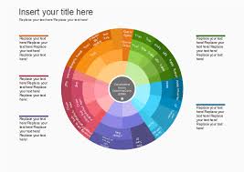 Free Circular Diagram Examples Download