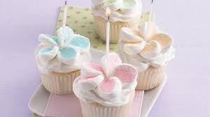 Pin On Cupcakes And Muffins